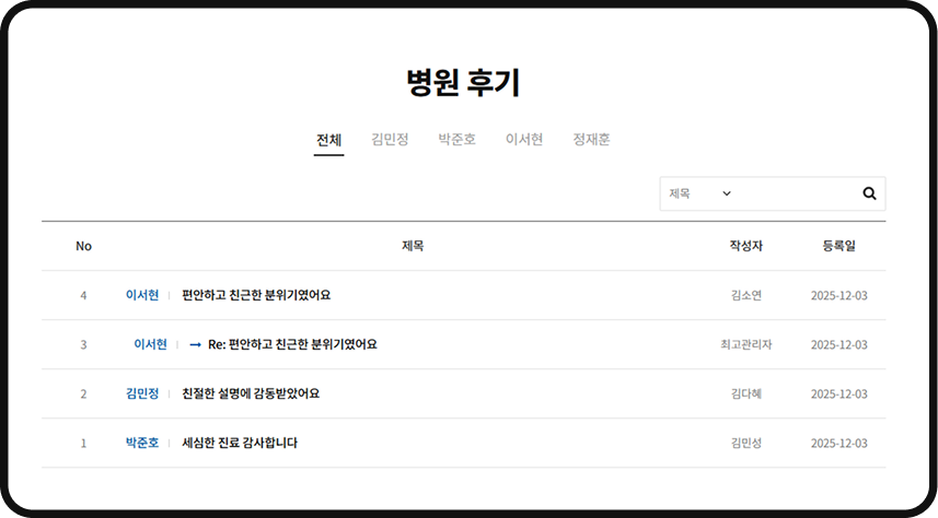 병원 후기 노출